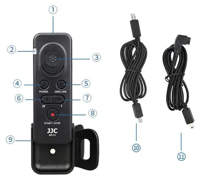 Obrázok produktu pre JJC SR-F2 (RM-VPR1) – bezdrôtový spúšť pre fotoaparáty Sony