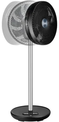 Produktbild von SENCOR SFN 3040BK Standventilator – 40 cm, 3 Stufen, Oszillation