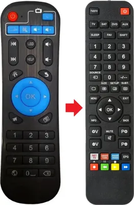 Produktbild von Fernbedienung geeignet für TV-Box und Android Player