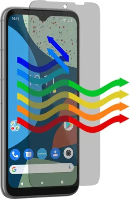 Immagine prodotto di Fairphone F5PRTC-1BL-WW1 schermo del telefono cellulare/protezione posteriore Protezione dello schermo antiriflesso 1 pz