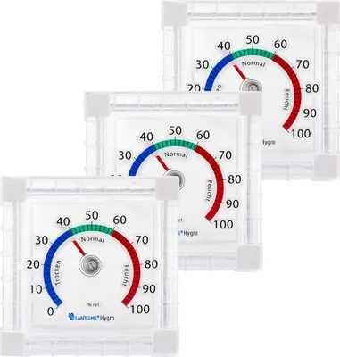 Three white and clear hygrometers are arranged in a collage.