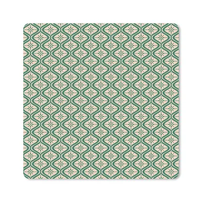 Produktbild von MuchoWow® Mauspad Mousepad Schneeflocke - Winter - Vintage - Muster - Weihnachten 20x20 cm - Mousepads - Maus Mat - Pad - Mausunterlage - Desk Mat - Bureauartikeln