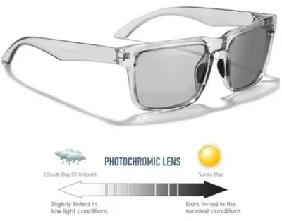 Produktbild von Famanu Sonnenbrille mit polarisierten, fotochromatischen Gläsern – Übergröße für Damen und Herren, Breite 154 mm, UV-Schutz