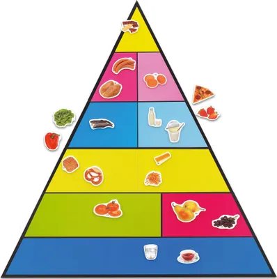 Produktbild von Betzold Lebensmittelpyramide und 50 Bilder, magnetisches Set, Magnetisches Tafelmaterial für Bilingualen Unterricht