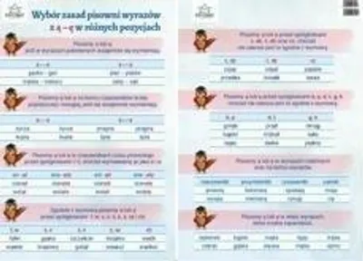 Produktbild von Plansze ortograficzne - zestaw 12 plansz
