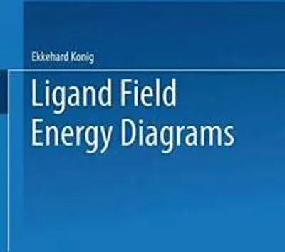 Produktbild von Ligand Field