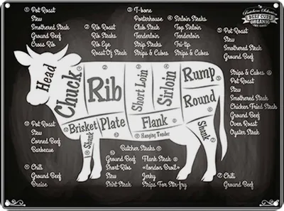 Produktbild von vianmo Blechschild 30x40 cm Organic Fleisch Metzgerei Hofladen Marktstand Laden