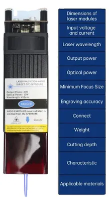 Obrázok produktu pre Laserový modul, PWM riadenie, široká kompatibilita, 40 W, 40 x 40 mm