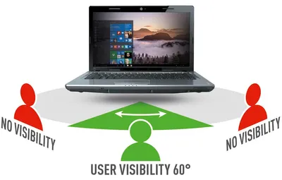 Immagine prodotto di Mobilis Privacy Filter 21.5" (16:9) Dim : 475,5x226x5mm (016271)