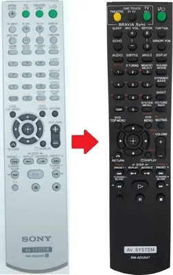 Produktbild von Ersatz Fernbedienung für Sony RM-ADU005 | RMADU005