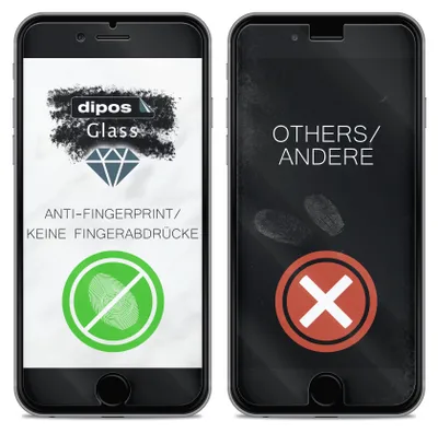 Two smartphone screens are shown side-by-side, demonstrating the anti-fingerprint feature of a screen protector.