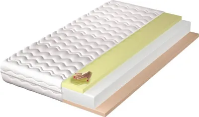 Immagine prodotto di Materasso dal comfort elevato DELANNA, 90x200