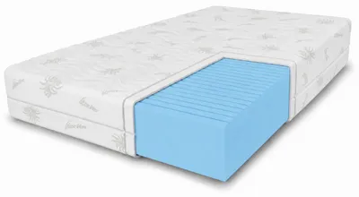 Produktbild von Schaummatratze Olivia mit Massageschicht, 200x200 cm, Schaummatratze Höhe ca. 10 cm, Härtegrad H3, Farbe: Aloe Vera, Hochflexibler Schaum inkl. Bezug