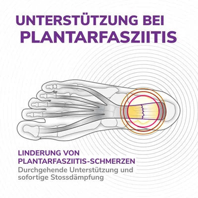 Produktbild von Scholl In-Balance orthopädische Einlegesohlen bei Plantarfasziitis, lindert sofo