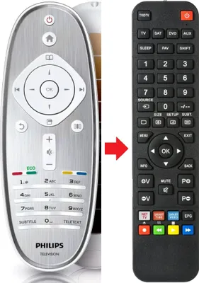 Produktbild von Fernbedienung passend für PHILIPS 42PFL6805H-12 | 42PFL6805H/60