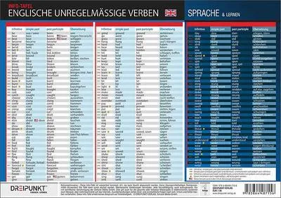 Zdjęcie produktu dla Englische unregelmäßige Verben