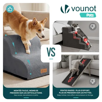 Produktbild von VOUNOT® Hundetreppe 2 Stufen für kleine Hunde & Katzen, Haustiertreppe aus hochdichtem Schwamm, rutschfest, Hunderampe für Sofa und Bett, mit abnehmba