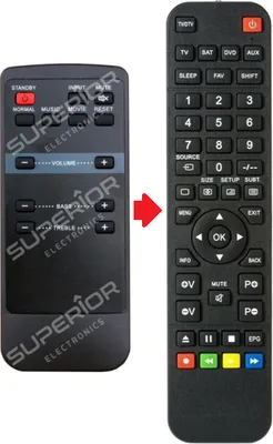 Produktbild von Ersatz Fernbedienung für Blaupunkt LS162e | LS165 | LS230E