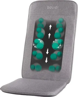 Produktbild von MG 202 Shiatsu Massagesitzauflage