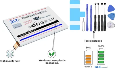 Produktbild von GLK-TECHNOLOGIES Akku für Sony Xperia Z5 E6653 Z5 Dual E6683 LIS1593ERPC Battery PRO