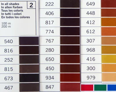 Produktbild von Gütermann Allesnäher Universal-Nähgarn Farbnr. 450 200 Meter