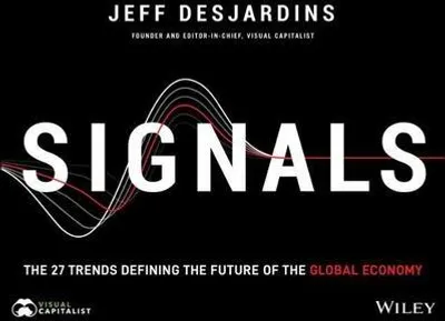 Produktbild von Signals