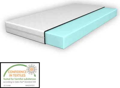 A mattress with its cover partially removed to show the foam core, along with a certification badge.