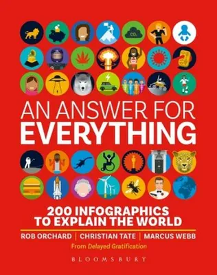 Produktbild von An Answer for Everything