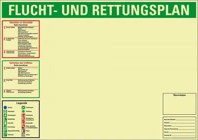 Produktbild von PERMALIGHT power langnachleuchtend Set Flucht- und Rettungswegplan, ohne Rahm...