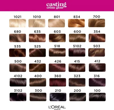 Produktbild von L'ORÉAL PARIS Casting Creme Gloss 1010 Marzipan