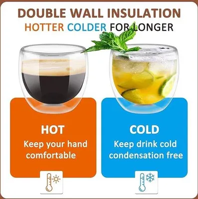 Produktbild von Famanu Thermogläser Borosilikatglas - Set mit 6 transparenten Kaffeegläsern