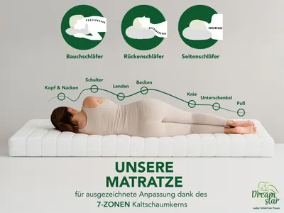 Produktbild von Ergonomische 7-Zonen Kaltschaummatratze | 90 x 200 cm | 16cm | H2 & H3 | DREAMSTAR Easy Flex