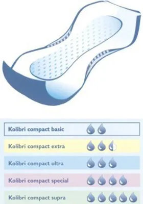 Image de Kolibri compact premium extra Vorlage anatomisch 28 St