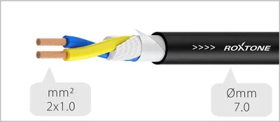 Produktbild von Roxtone SSSS210L15 Lautsprecherkabel 15m 4-Pin Speakon