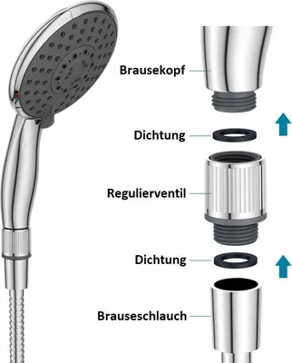 Produktbild von Regulierventil für Brausekopf 0,1-23 l/min