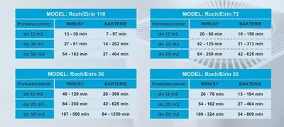 Produktbild von Sklo do zrcatka, vnejsi zrcatko