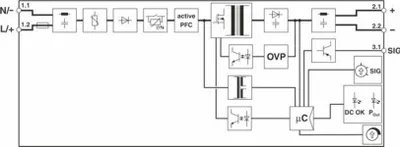 Produktbild von Phoenix QUINT4-PS/1AC/24DC/1.3/SC 2904597 Stromversorgung