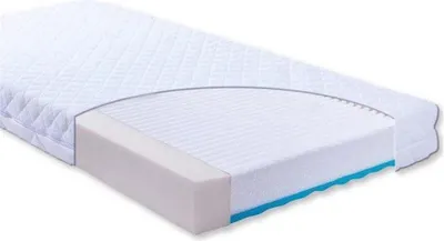A cutaway view of a mattress showing its internal layers.