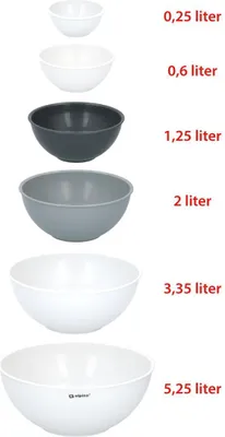 Produktbild von alpina Rührschüssel Schüsselset - Schüsseln 6-teilig - Backutensilien - Grau