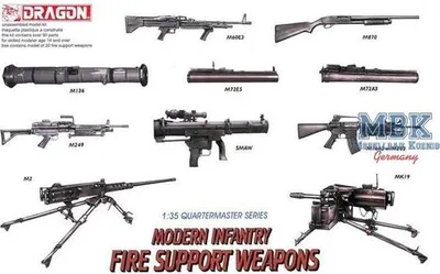 Produktbild von DRAGON 3808 Modern Infantry Support Weapon Set