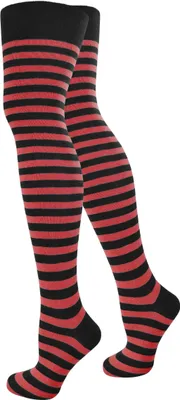Produktbild von normani Overknees schmale Ringel