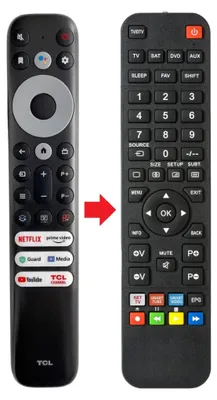 Produktbild von Fernbedienung passend für PANASONIC TV-55Z80AEZ