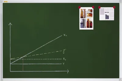 Obrázok produktu pre Franken KR3502 Tabuľa X-tra!Line® - 90 x 60 cm