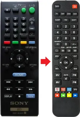 Produktbild von Fernbedienung geeignet für SONY RMT-B120P