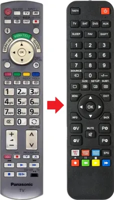 Produktbild von Fernbedienung passend für PANASONIC TXP42VT20E | TXP46G20E | TXP46G30Y
