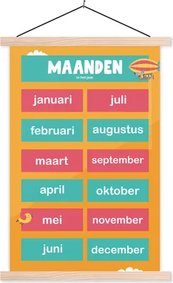 Produktbild von MuchoWow® Textilposter Kinderzimmer - Monate - Bildung - Mädchen - Kinder - Kind - Kindheit 60x90 cm mit holzfarbenen Rahmen - Textil