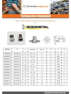 Produktbild von Blindnietmuttern M4x12 ALPC 40 Aluminium Klemmdicke 3.1 für 4