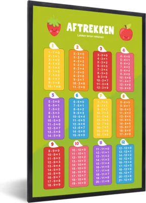 Produktbild von MuchoWow® MuchoWow® Gerahmtes Poster Kinderzimmer - Lernen - Subtraktion - Mädchen - Jungen - Kinder - Kinder 40x60 cm - Poster mit zchwarzem Bilderrahmen - Papierdruck - Wandbilder