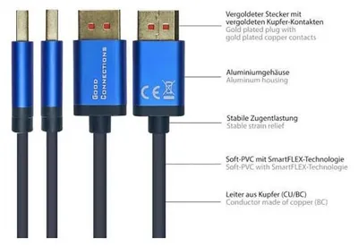 Image de Good Connections Kabel SmartFLEX DP1.4 blau 5m