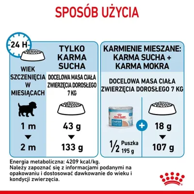 Zdjęcie produktu dla ROYAL CANIN SHN Mini Starter Mother & Babydog - sucha karma dla psów - 4 kg